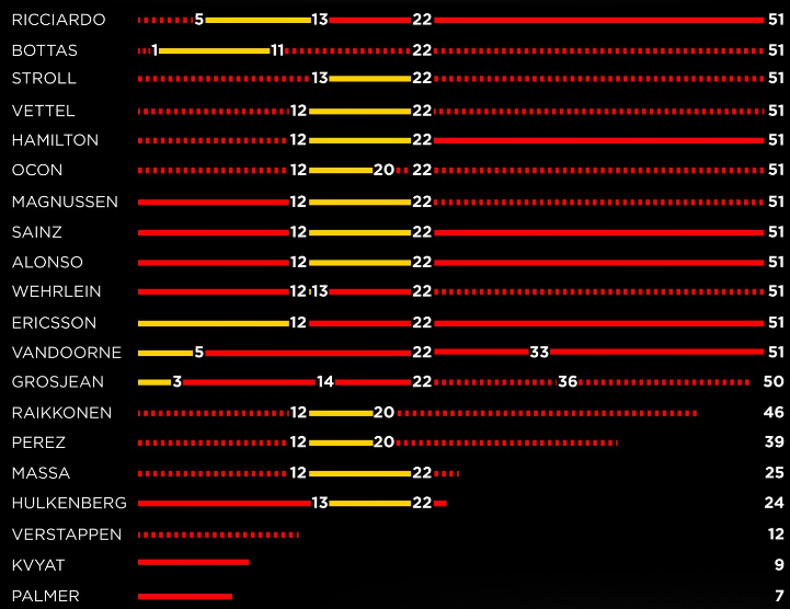 Re: Lotus Ciberespacio sobre F1.