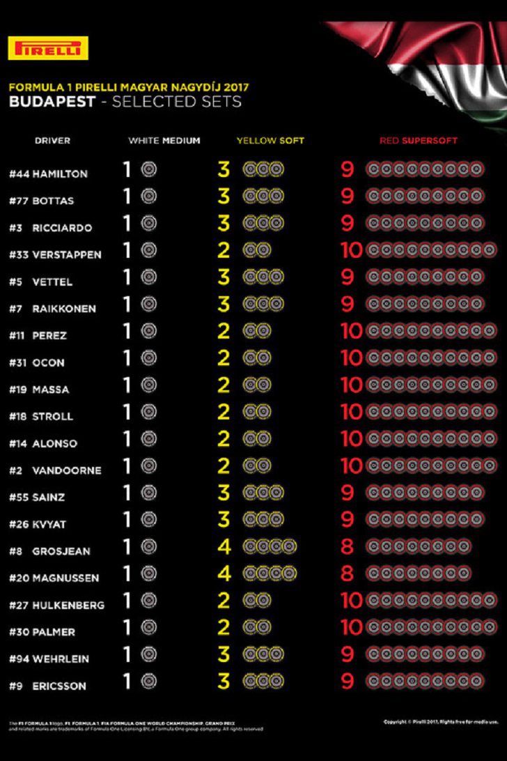 Re: Lotus Ciberespacio sobre F1.