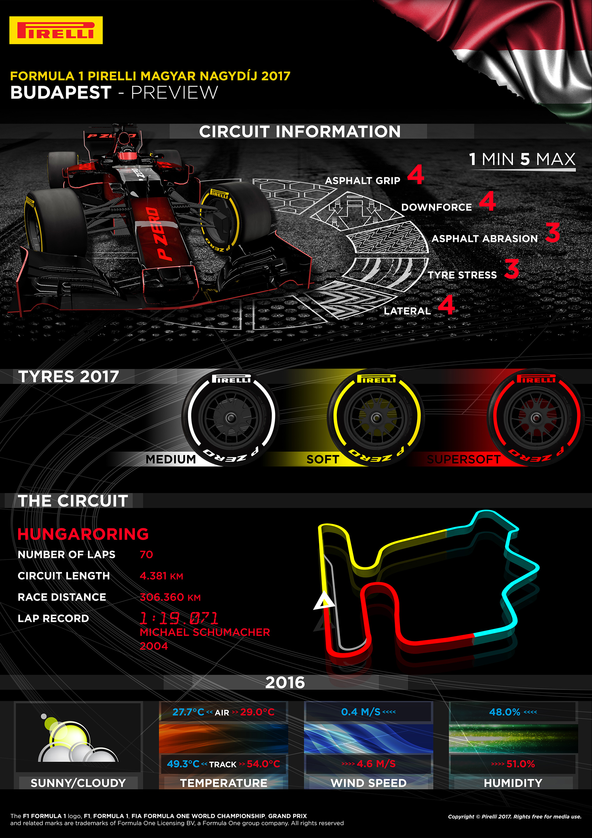 Re: Lotus Ciberespacio sobre F1.