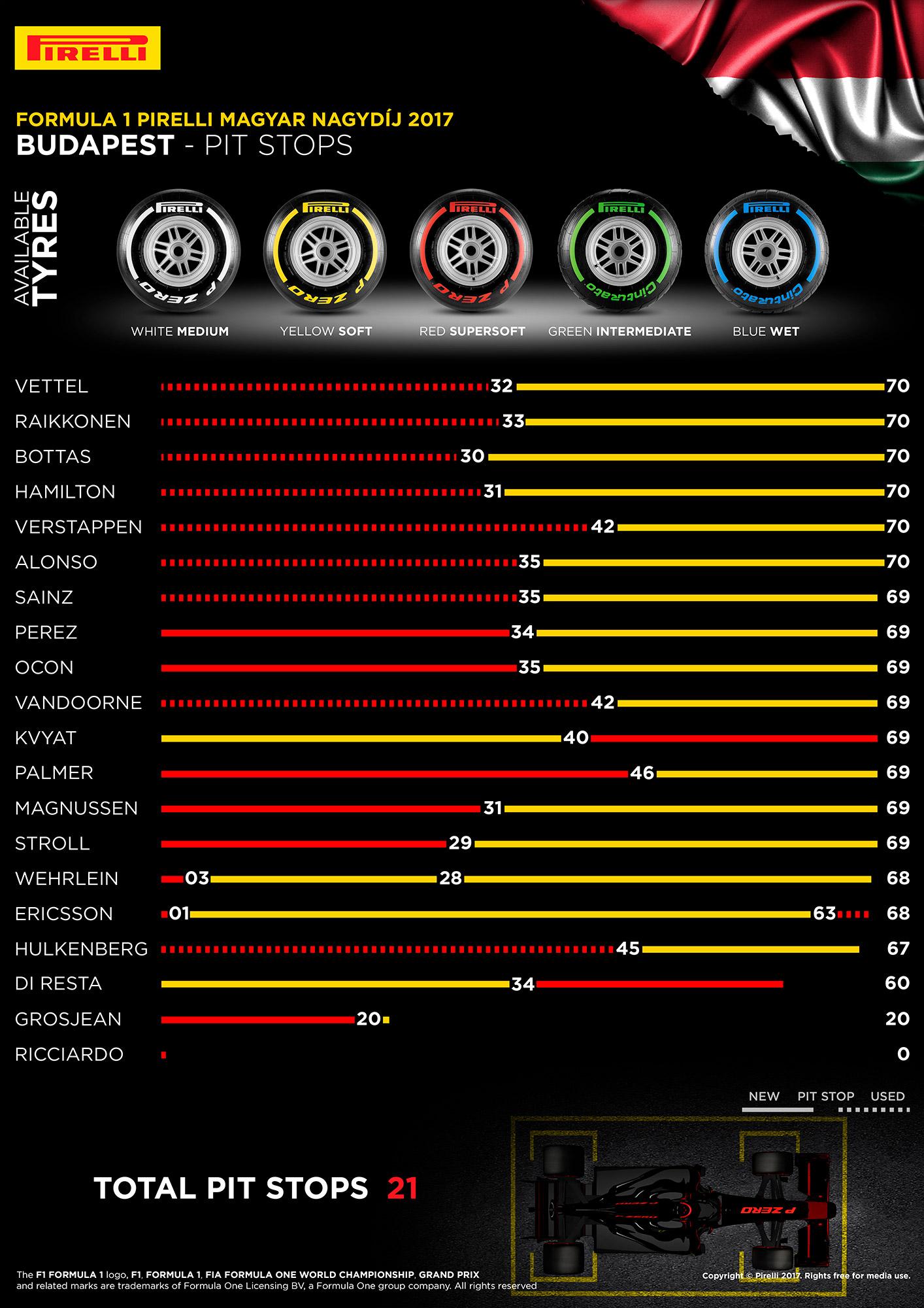 Re: Lotus Ciberespacio sobre F1.