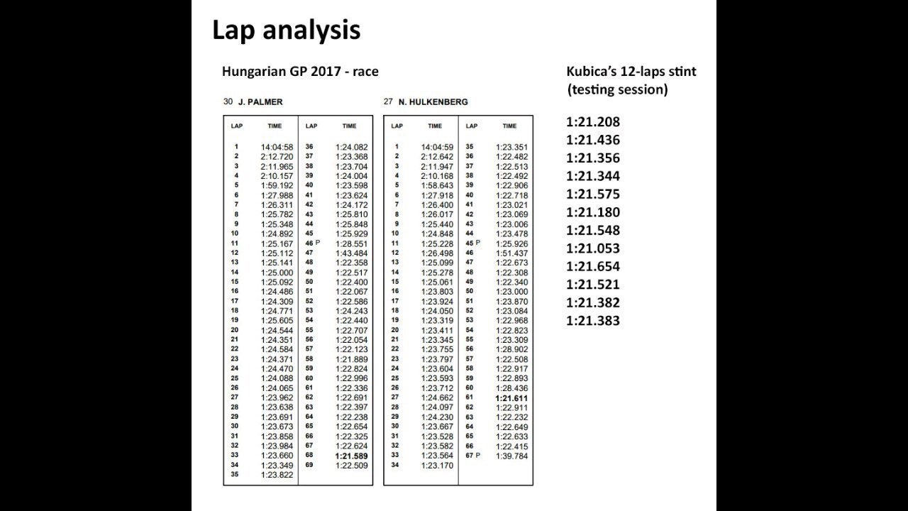 Re: F1 Argentina