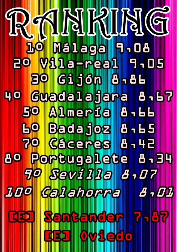 spanishrevolutiongala4