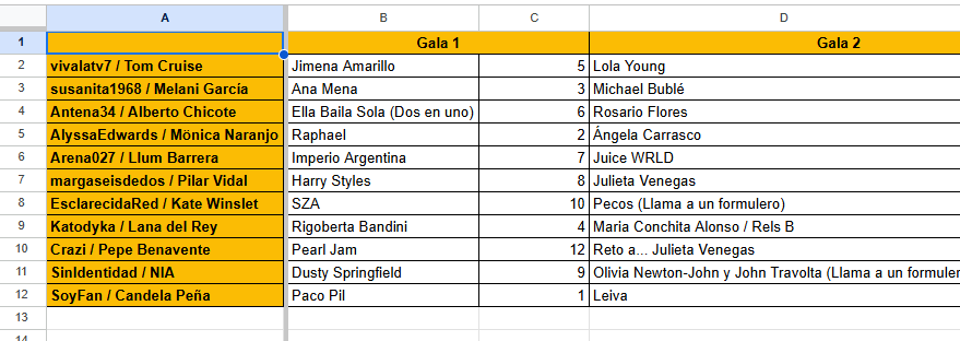 °--°tucaramesuenaftv5°--°martes16alas2130gala2publicatucancion