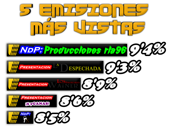 -ergontvhd-laenergiadelaactualidad-