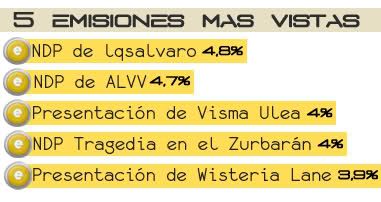 ergontvhd-laenergiadelaactualidad-