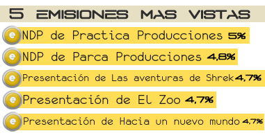 ergontvhd-laenergiadelaactualidad-