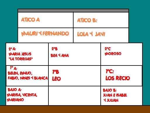 andaquitampocohayquienvivaandporlqsa_recio