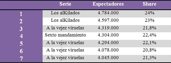 elkarmasiemprevuelveprximamente
