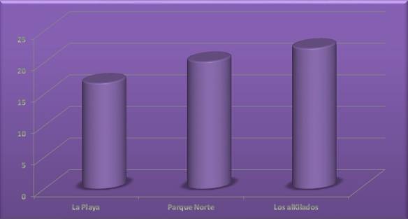 elkarmasiemprevuelveprximamente