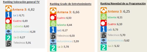 pangeatv------nosmudamosdefrecuencia