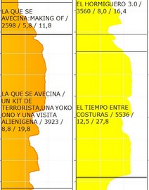 arribaanhqvylqsalvaroelmejor