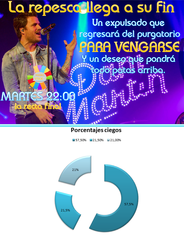 vmix2vacacionesenelmaryelveranoacabo