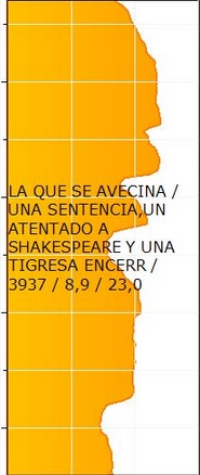 arribaanhqvylqsalvaroelmejor