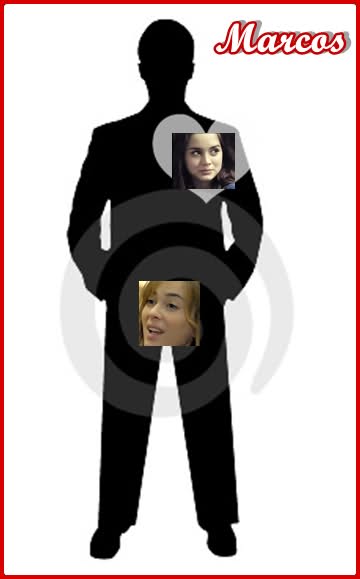 marcosameliaoamaia
