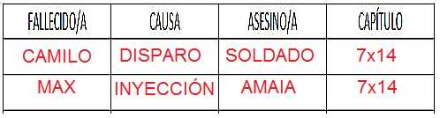 proyecto55final-curroroqueluciaelsaclaracamilomaxhugoamaiayfermin