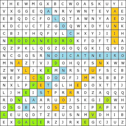trivialdeperdidossoloparalosquevayanporlasextatemporada