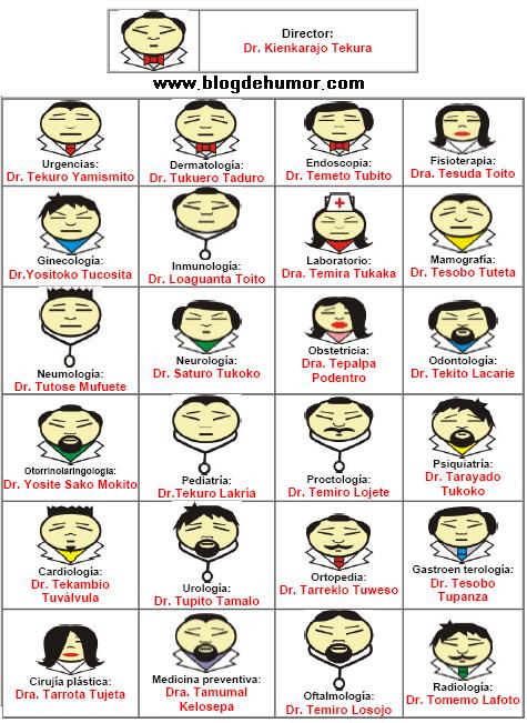 chistes